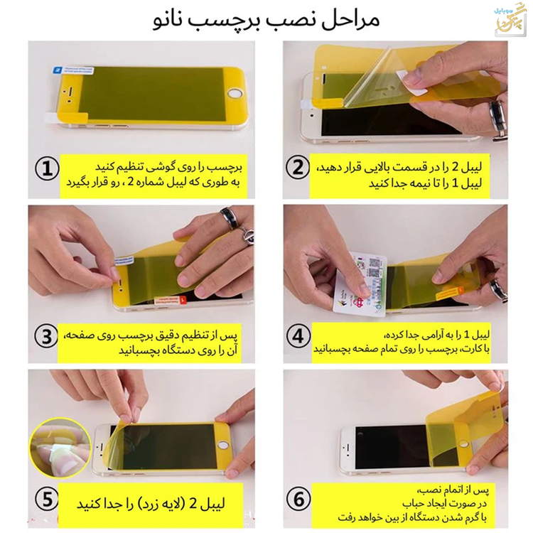 گلس محافظ پشت گوشی سامسونگ Galexy A22